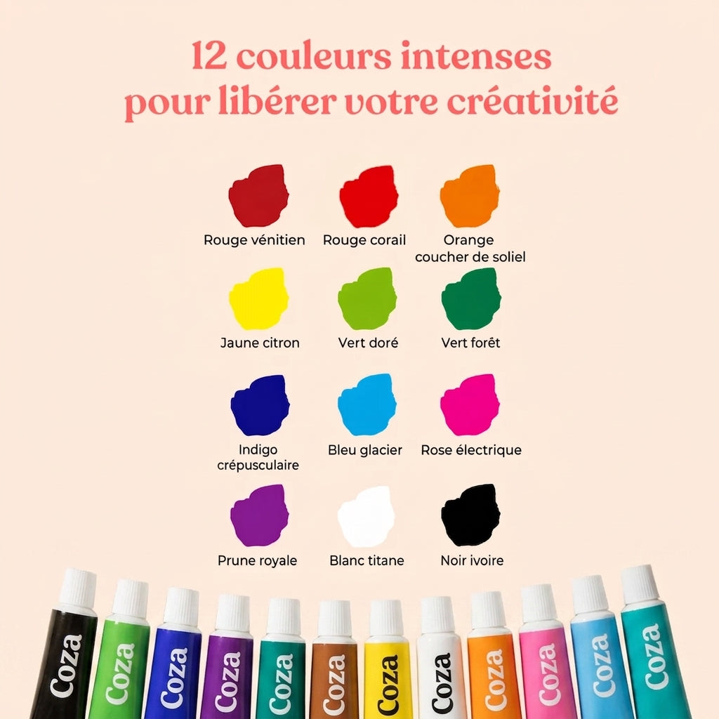 Kit d'aquarelle miniature